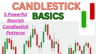 Candlestick Patterns  Candlestick Analysis  Price Action Technical Analysis [upl. by Leen201]