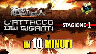 Lattacco dei giganti  1 stag  in 10 minuti [upl. by Kowalski]