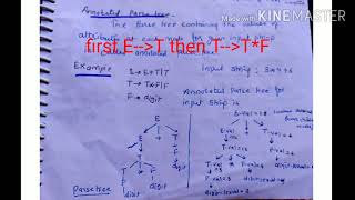 Syntax Directed Definition  SDD  lectures 48 compiler design [upl. by Rol]