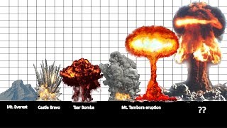 16 Biggest Explosions throughout History [upl. by Race]