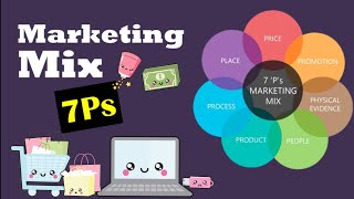 What is Marketing Mix 7Ps of marketing [upl. by Zil]