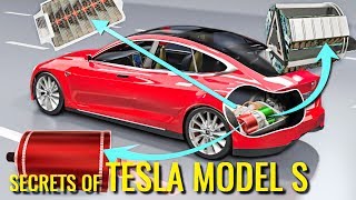 How does an Electric Car work   Tesla Model S [upl. by Cressy673]