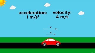 PositionVelocityAcceleration Part 1 Definitions [upl. by Oisorbma]