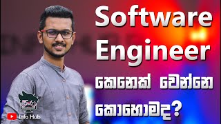 How To Become A Software Engineer  Sinhala [upl. by Malka]