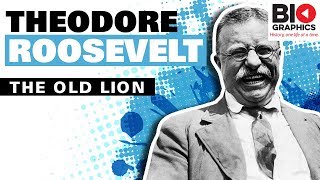 Theodore Roosevelt The Old Lion [upl. by Tserrof]