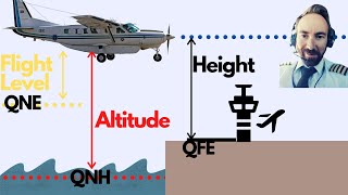 QNH QFE and QNE  Altitude Height and Flight Levels explained [upl. by Kowal997]