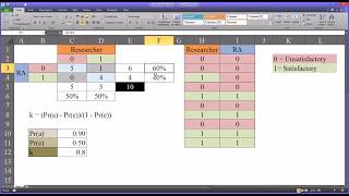 Calculating and Interpreting Cohens Kappa in Excel [upl. by Heger]