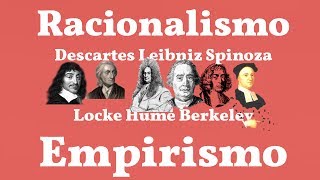 Resumen Racionalismo y Empirismo [upl. by Sokin]