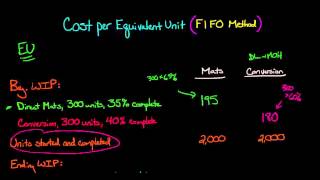 Cost Per Equivalent Unit FIFO Method Part 1 [upl. by Elolcin]