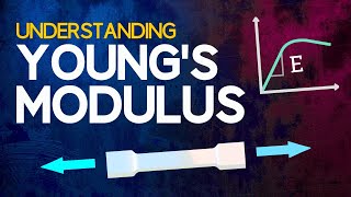 Understanding Youngs Modulus [upl. by Gatias587]