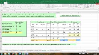 FIFO  Inventory [upl. by Shayna]