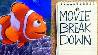 Story Structure Analysis  Finding Nemo  MBD [upl. by Crissy]