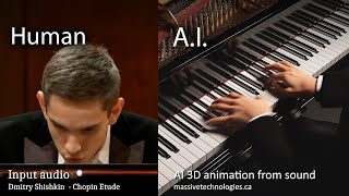 AI Creates 3D Piano Animation from Sound Concert Creator AI [upl. by Latashia]