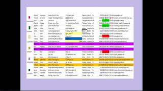 How to Parse Data in Excel Using Power Query [upl. by Adnilim]