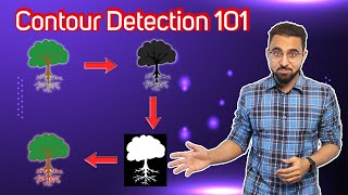 Contour Detection In OpenCV 101 13 The Basics [upl. by Araec]