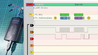 Cheap logic analyzer  Sigrok pulseview  timesaver LHT00SU1 [upl. by Ihsakat]