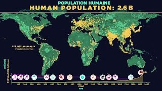 Population mondiale  Évolution démographique depuis 100000 ans [upl. by Ras]