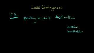 Contingent Liabilities Financial Accounting [upl. by Levy74]