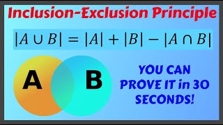 Proof of Inclusionexclusion Principle Part 1 [upl. by Sylera]