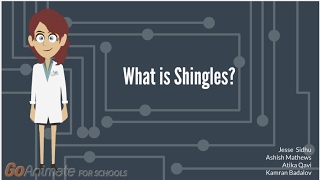 Why Is Everyone Getting Shingles [upl. by Ayerdna87]