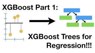 XGBoost Part 1 of 4 Regression [upl. by Toogood916]