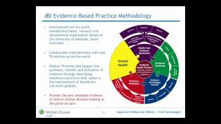 EvidenceBased Practice Improving Practice Improving Outcomes Part One [upl. by Cailly59]