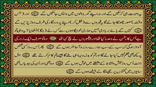 36 SURAH YASEEN JUST URDU TRANSLATION WITH TEXT FATEH MUHAMMAD JALANDRI HD [upl. by Dorian]