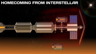 Spaceflight Simulator Interstellar Mission  Return To The Earth [upl. by Colp]