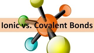 Covalent vs Ionic bonds [upl. by Amieva]