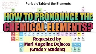 HOW TO PRONOUNCE THE 118 ELEMENTS IN PERIODIC TABLE  Teacher Maureen [upl. by Kyriako30]