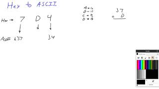 Hex To ASCII [upl. by Yvan]