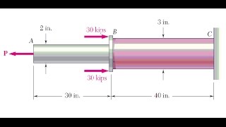 Resistencia de materiales esfuerzos Normales Ejercicio 11 Beer and Jhonston [upl. by Eiramyllek]