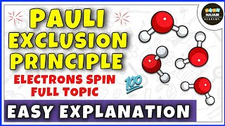 Pauli Exclusion Principle [upl. by Nalek]