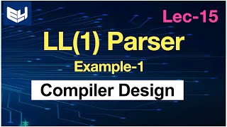 02 Informatica data quality profiling by Sudhakarreddy [upl. by Ardnatal]