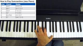 How to Play Summertime Jazz Piano  with Sheet Music [upl. by Ecidnarb918]