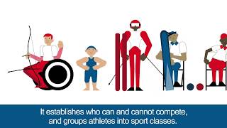 ParalympicsGB Classification Explainer [upl. by Lore694]