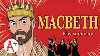 Macbeth  Book Summary [upl. by Dloreh]