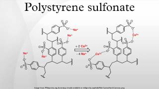 Polystyrene sulfonate [upl. by Kele]