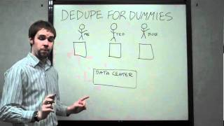 Deduplication for Dummies  What is deduplication [upl. by Ocsecnarf]