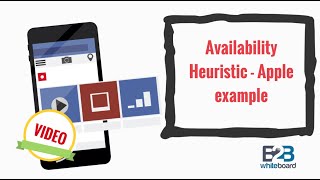 Availability Heuristic  Apple example [upl. by Raveaux886]