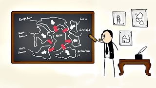 Plate Tectonics Explained [upl. by Tasha]