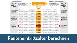 Renteneintrittsalter berechnen Wann in Rente gehen [upl. by Danyluk]