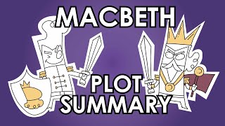 Macbeth Plot Summary in Under 4 Minutes [upl. by Abbate]