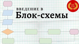 Блоксхемы для начинающих Блок схемы алгоритмов [upl. by Arianne]