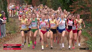 Womens U20 Euro Cross Champs in Dublin in December 2021 [upl. by Yessak]