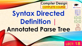 L18 Syntax Directed Definition  Annotated Parse Tree  Compiler DesignCD Lectures in Hindi [upl. by Dicky]