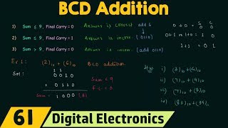 BCD Addition [upl. by Eittam]